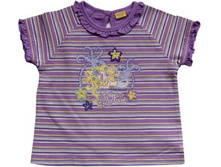 �������: 150245�