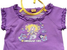 �������: 150246�