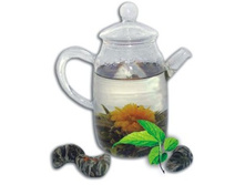 ������� ����� � �������� ��������� � ������� 265+%