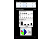 Charts and Tables.png