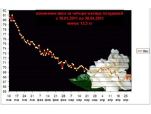 ��������� ���� �� �� 4 ������.JPG