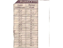 35124834-razmer_obuvi.jpg