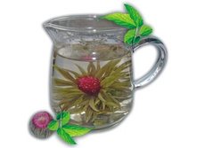 ������ ���������� ������� 163+%