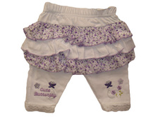 **���.7512 ����-������ ���� 250�. 