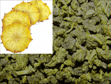 ���������� ���� 119,5+%