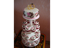 ��������� �������