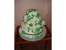 ��������� �����������