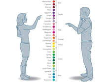 � ���-���� �� ����� ������! :)