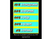 69296421_vsegda-otdavajsya-rabote-na-100-protsentov.jpg