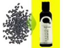 ������ ���� 1032,5+%