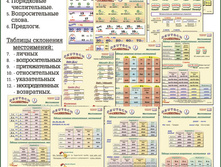 �������� �������� №20 �������� ���� - ���������� 1 ����� ���.0159, 230 ���. +%