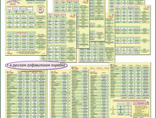 �������� �������� №18 �������� ���� - ������� ��������� ������� � ������������ ��������, ���.0157, 230 ���.+%