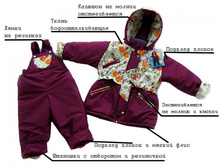 ������ �����, ��������� � ������. ���������� .jpg