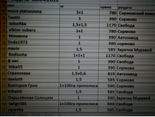 ������� ������