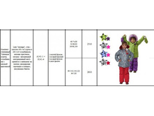 �������� ������� � ������� ����ԣ���� � ������ 74-128 ����, 2510 (2610) ���.jpg