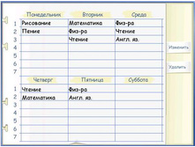 ����������� ����������, � ������������ ������� ��������� ��������