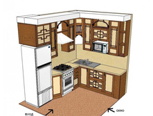 �������� �����