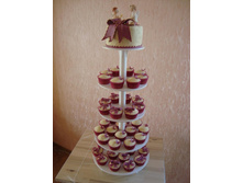 ��������� ������� 