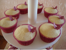 ��������� ������� �������� �������