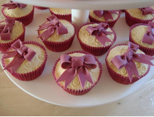 ��������� ������� �������� �������