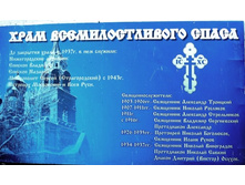 ���������� ������� � 1903