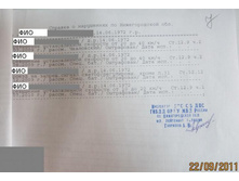 ������� �� ����� � ���������������