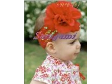 198 ���.   �������:  IT-0075 