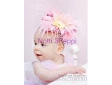 264 ���.   �������:  IT-0063 