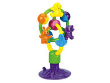 ���������� �������� 142�