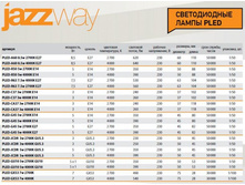 ����� �������������� ����