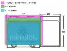 stolik-dlya-noutbuka-notebook-ministol-pt33a-sizes2[1].jpg