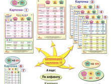 �������� �������� №12  100 ������������ �������� - ����.��.  � 1-12   ���.0136, 230 ���.+%