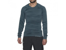 �������� �����. 92% �������� 8% ������� 