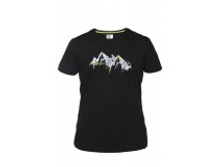 �������� , �����., 35% ������ 65% ��������� 