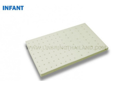 ������ ������� ������� �� 1 ����