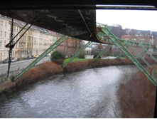 �������������� ���������. ��� �� ������.