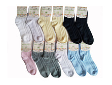 ������� ����� MilanKo ���������, ���������� - ������ 1-3 ���, 3-6, 6-9, 9-13  