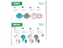 Fleece collar JIMMY Fleece hat and mittens BRUNO.jpg