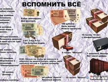 ���������� ������