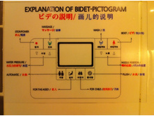 ������ ���������� �������� � �����