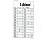 Baldinini 1.jpg