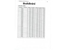Baldinini 33.jpg