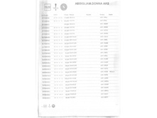 ABBIGLIAMO DONNA.jpg