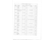 LISTINO PASHIME DONNA 1.jpg