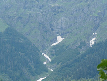 ������ �� �������� ����