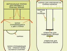 ��������� � ��������.JPG