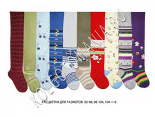 ������� �������� �� ������������ ������ �������: I*N-0*02,1**02