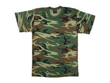 ����������� �������� �������