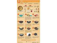 plov-infogr3.jpg