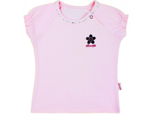 71--12 ����0��� �������� ������  74, 80, 86 – ����  243  ���, ������  92, 98  - ����  251  ���